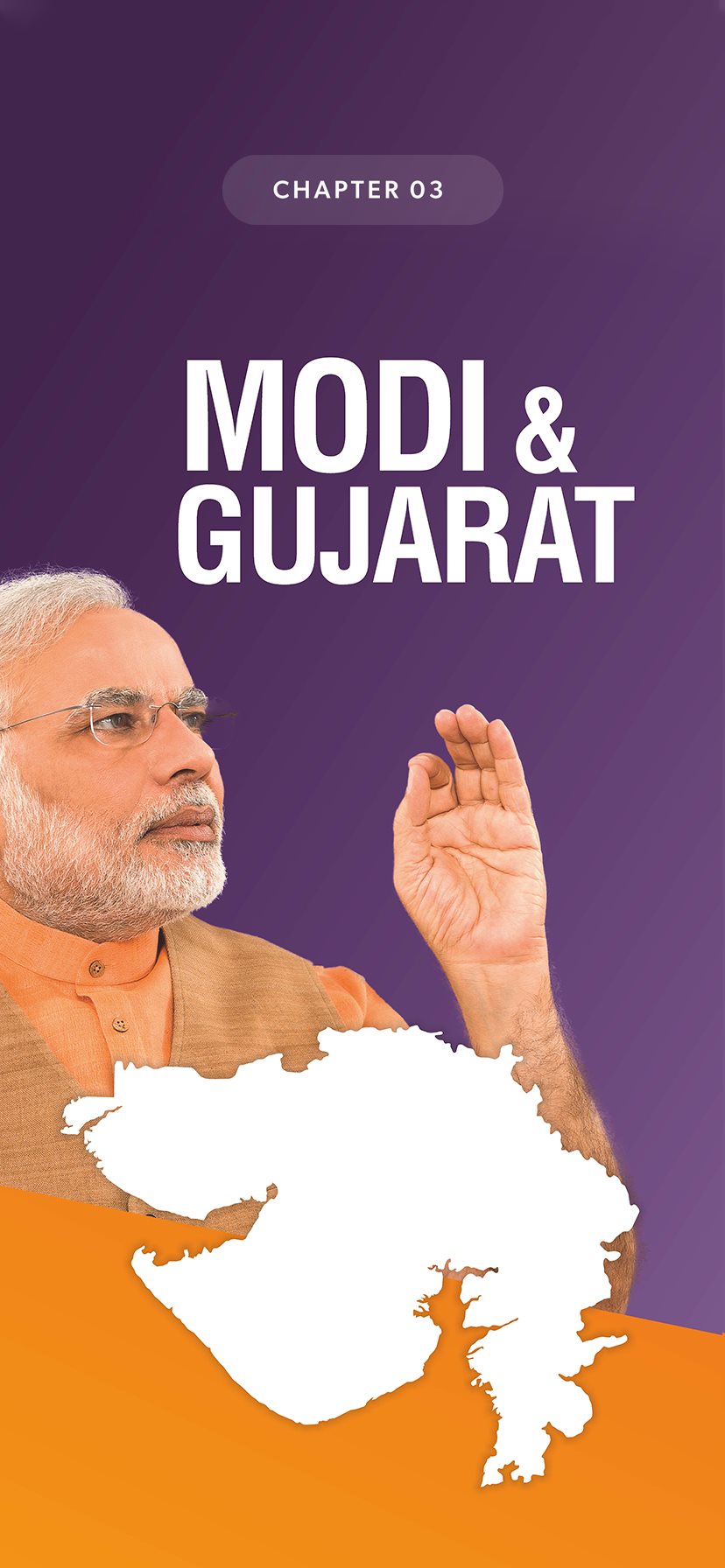 Modi Aur Gujarat